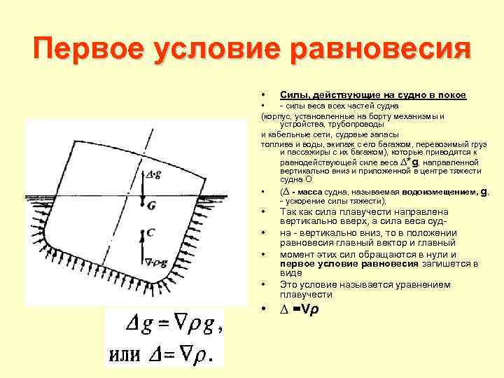 Первое условие равновесия • Силы, действующие на судно в покое • силы веса всех