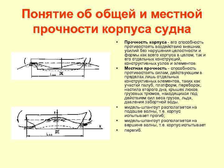 Понятие об общей и местной прочности корпуса судна • • • Прочность корпуса его