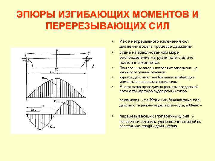 ЭПЮРЫ ИЗГИБАЮЩИХ МОМЕНТОВ И ПЕРЕРЕЗЫВАЮЩИХ СИЛ • • • Из за непрерывного изменения сил