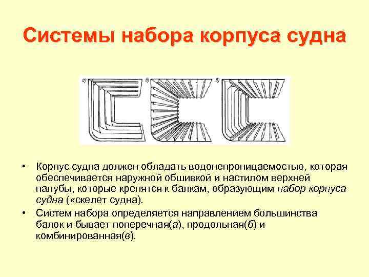 Системы набора корпуса судна • Корпус судна должен обладать водонепроницаемостью, которая обеспечивается наружной обшивкой