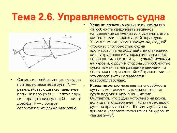 Тема 2. 6. Управляемость судна • • Схема сил, действующих на судно при перекладке