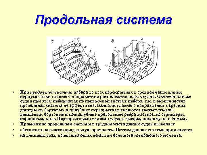 Продольная система • • При продольной системе набора во всех перекрытиях в средней части