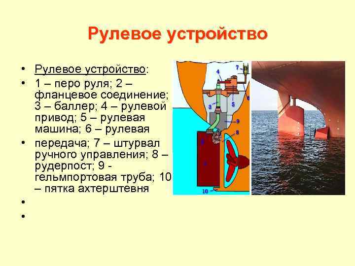 Рулевое устройство • Рулевое устройство: • 1 – перо руля; 2 – фланцевое соединение;