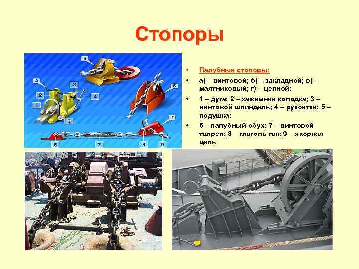 Стопоры • • Палубные стопоры: а) – винтовой; б) – закладной; в) – маятниковый;