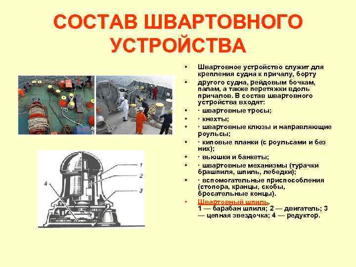 СОСТАВ ШВАРТОВНОГО УСТРОЙСТВА • • • Швартовное устройство служит для крепления судна к причалу,