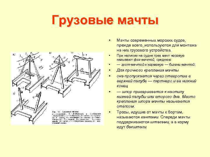 Грузовые мачты • Мачты современных морских судов, прежде всего, используются для монтажа на них