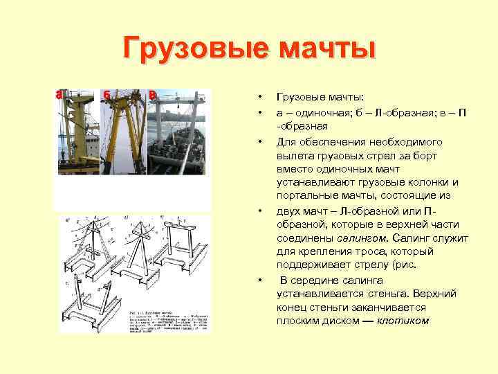 Грузовые мачты • • • Грузовые мачты: а – одиночная; б – Л образная;