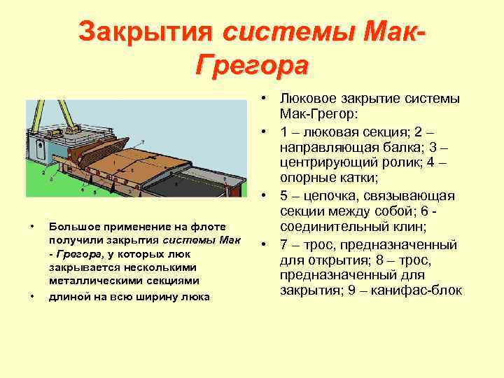 Закрытия системы Мак. Грегора • • Большое применение на флоте получили закрытия системы Мак