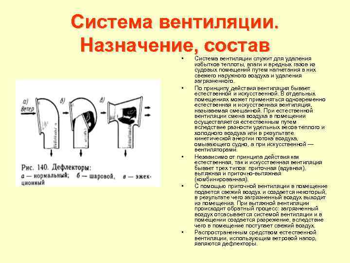 Система вентиляции. Назначение, состав • • • Система вентиляции служит для удаления избытков теплоты,