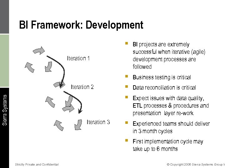 BI Framework: Development § BI projects are extremely successful when iterative (agile) development processes