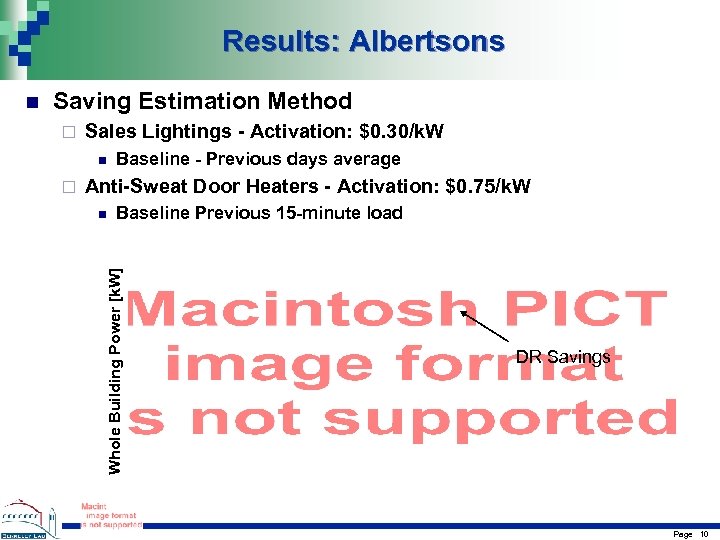 Results: Albertsons Saving Estimation Method ¨ Sales Lightings - Activation: $0. 30/k. W n