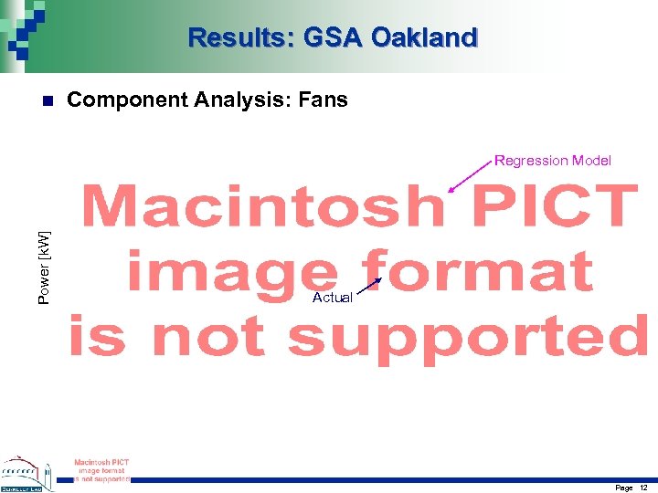 Results: GSA Oakland n Component Analysis: Fans Power [k. W] Regression Model Actual Page