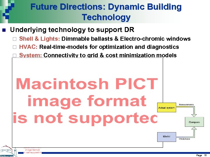 Future Directions: Dynamic Building Technology n Underlying technology to support DR Shell & Lights: