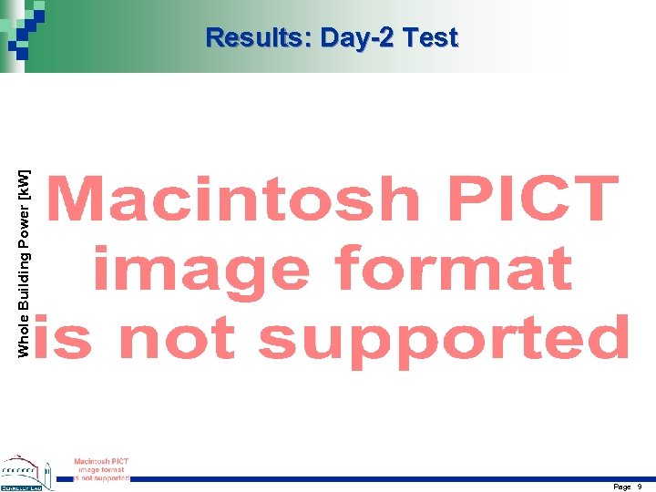 Whole Building Power [k. W] Results: Day-2 Test UCSB Roche GSA Oakland Bof. A