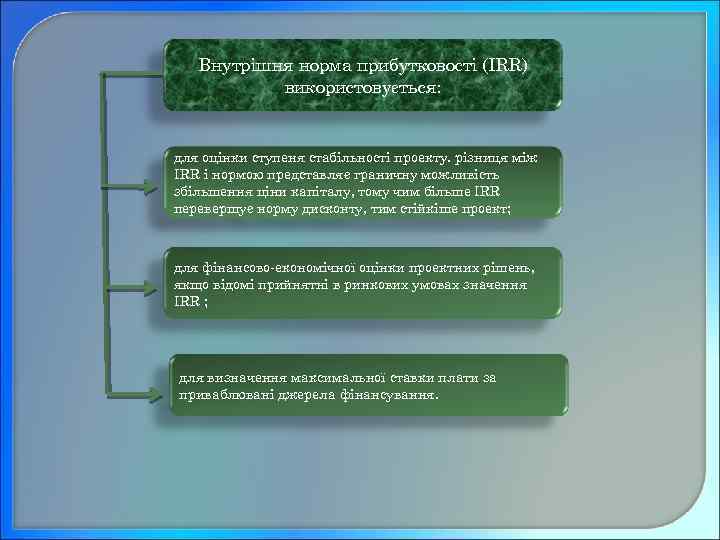 Внутрішня норма прибутковості (IRR) використовується: для оцінки ступеня стабільності проекту. різниця між IRR і