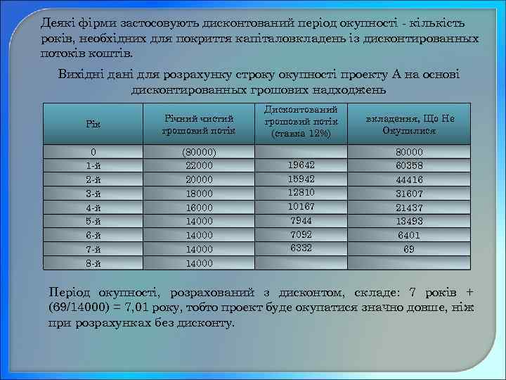 Деякі фірми застосовують дисконтований період окупності - кількість років, необхідних для покриття капіталовкладень із