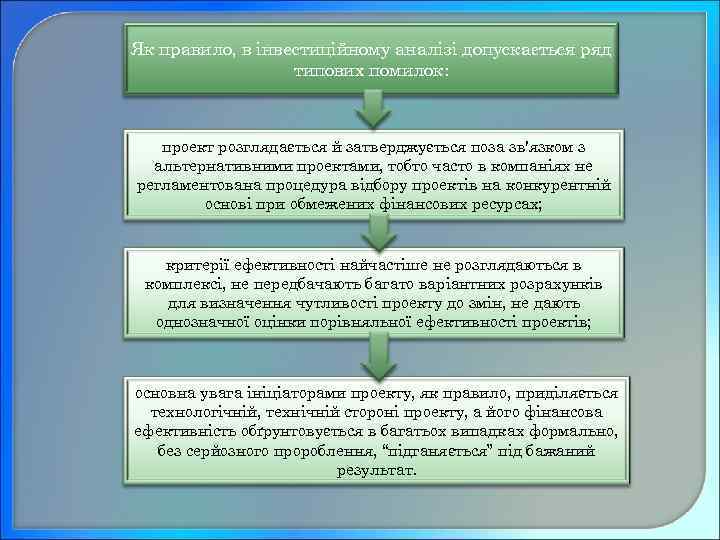 Як правило, в інвестиційному аналізі допускається ряд типових помилок: проект розглядається й затверджується поза