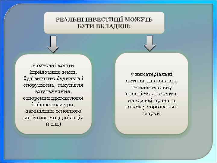 РЕАЛЬНІ ІНВЕСТИЦІЇ МОЖУТЬ БУТИ ВКЛАДЕНІ: в основні кошти (придбання землі, будівництво будинків і споруджень,