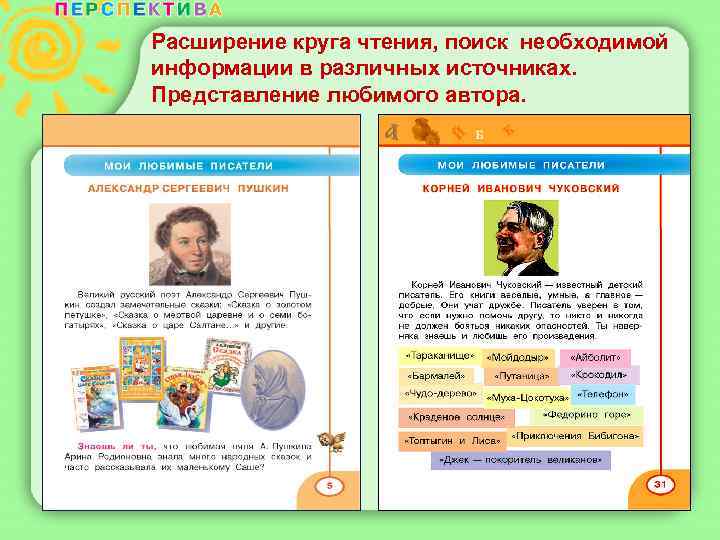 Расширение круга чтения, поиск необходимой информации в различных источниках. Представление любимого автора. 