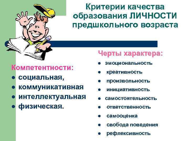 Критерии качества образования ЛИЧНОСТИ предшкольного возраста Черты характера: Компетентности: l социальная, l коммуникативная l