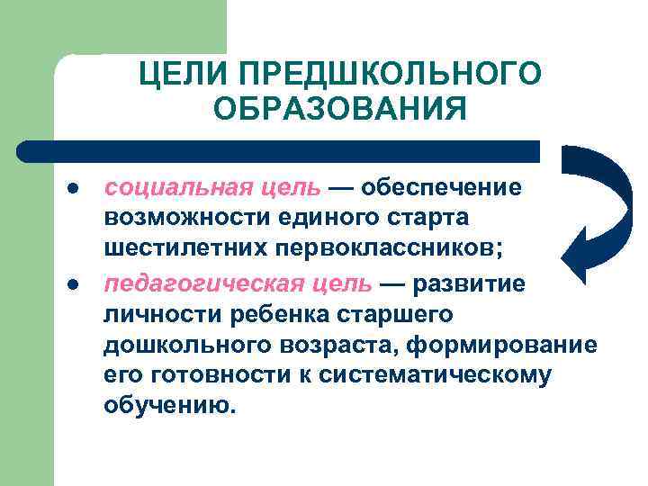 ЦЕЛИ ПРЕДШКОЛЬНОГО ОБРАЗОВАНИЯ l l социальная цель — обеспечение возможности единого старта шестилетних первоклассников;
