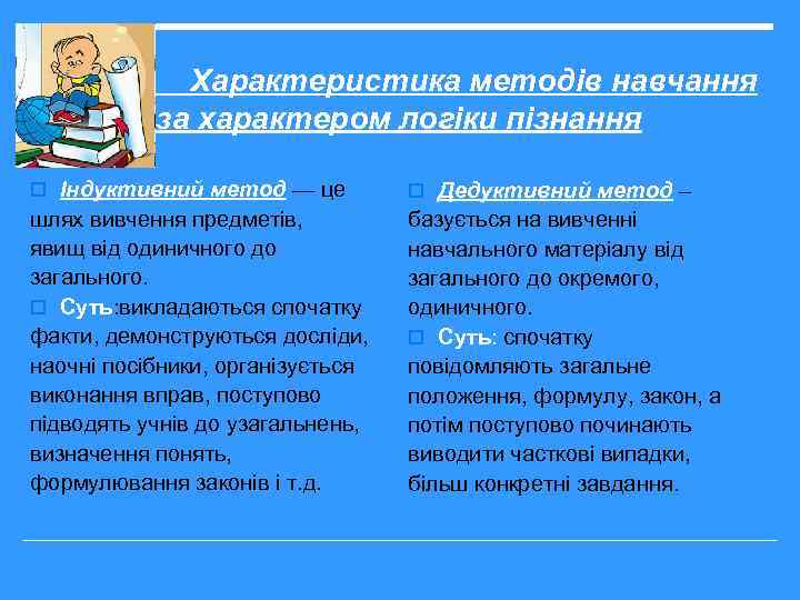 Характеристика методів навчання за характером логіки пізнання o Індуктивний метод — це o Дедуктивний