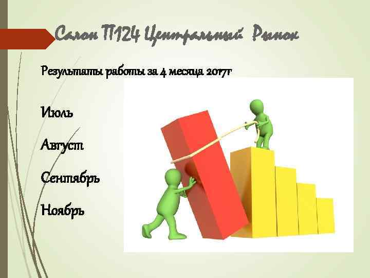 Салон ТТ 124 Центральный Рынок Результаты работы за 4 месяца 2017 г Июль Август