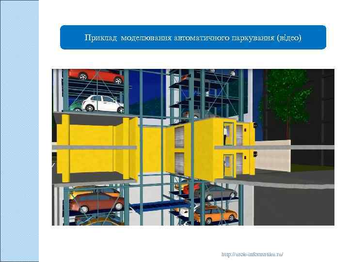 Приклад моделювання автоматичного паркування (відео) http: //urok informatiku. ru/ 