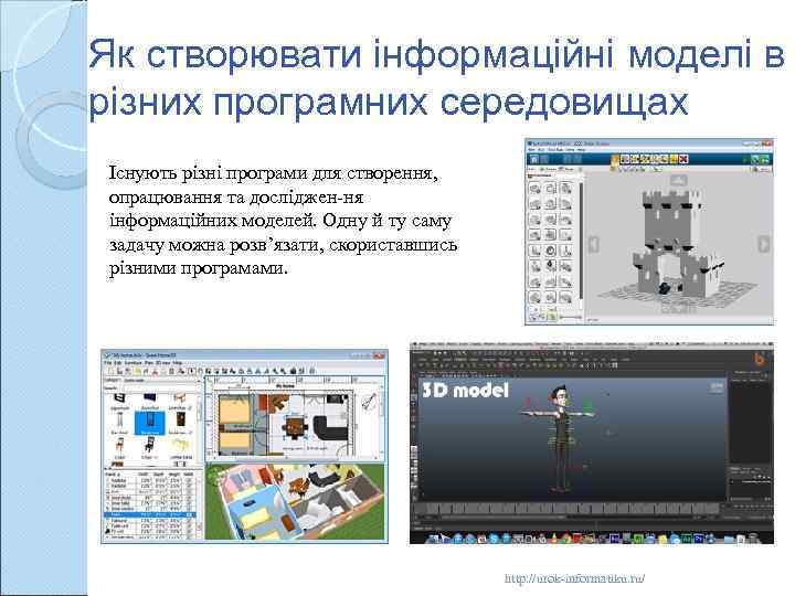 Як створювати інформаційні моделі в різних програмних середовищах Існують різні програми для створення, опрацювання