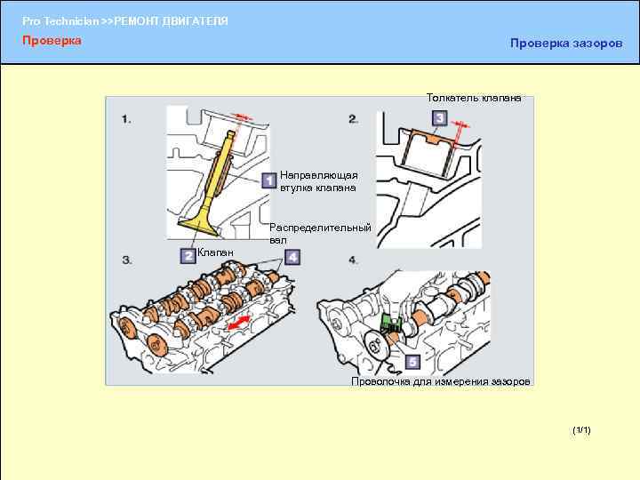 Pro Technician >>РЕМОНТ ДВИГАТЕЛЯ Проверка зазоров Толкатель клапана Направляющая втулка клапана Клапан Распределительный вал