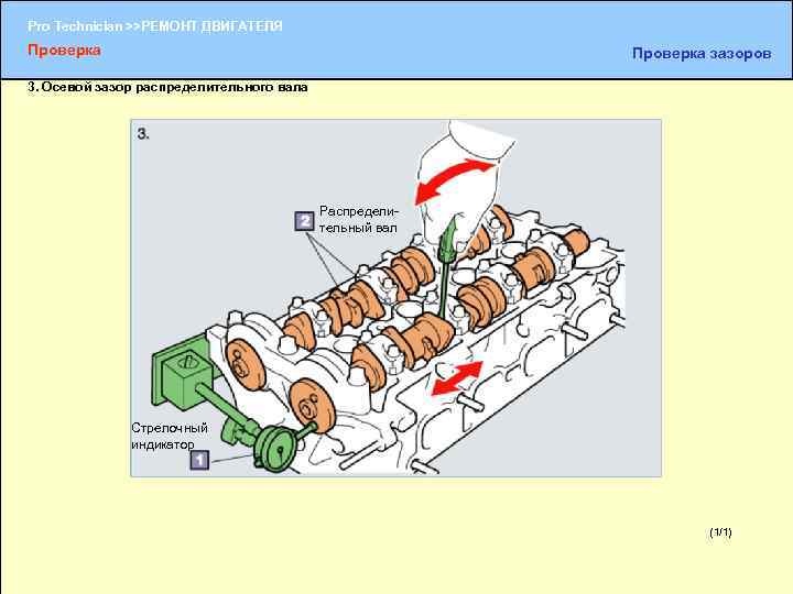 Pro Technician >>РЕМОНТ ДВИГАТЕЛЯ Проверка зазоров 3. Осевой зазор распределительного вала Распределительный вал Стрелочный