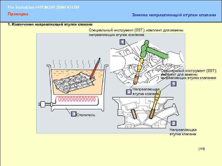 Pro Technician >>РЕМОНТ ДВИГАТЕЛЯ Проверка Замена направляющей втулки клапана 1. Извлечение направляющей втулки клапана