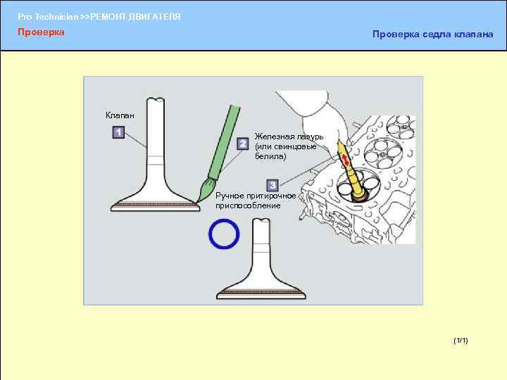 Pro Technician >>РЕМОНТ ДВИГАТЕЛЯ Проверка седла клапана Клапан Железная лазурь (или свинцовые белила) Ручное