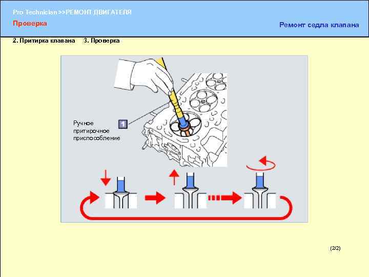 Pro Technician >>РЕМОНТ ДВИГАТЕЛЯ Проверка Ремонт седла клапана 2. Притирка клапана 3. Проверка Ручное