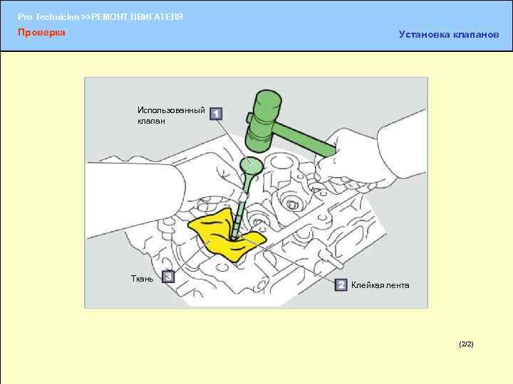 Pro Technician >>РЕМОНТ ДВИГАТЕЛЯ Проверка Установка клапанов Использованный клапан Ткань Клейкая лента (2/2) (1/2)