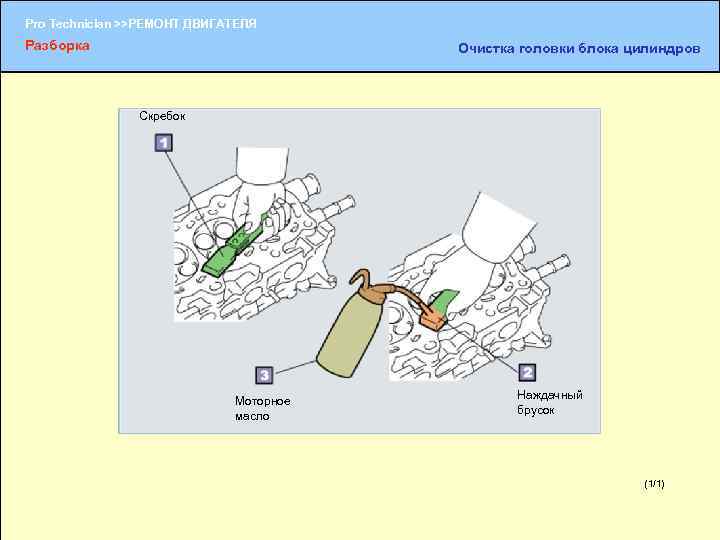 Pro Technician >>РЕМОНТ ДВИГАТЕЛЯ Разборка Очистка головки блока цилиндров Скребок Моторное масло Наждачный брусок