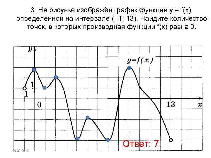 3. На рисунке изображён график функции у = f(x), определённой на интервале ( -1;