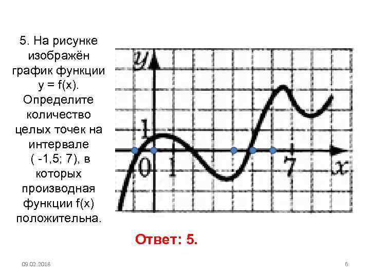 5. На рисунке изображён график функции у = f(x). Определите количество целых точек на