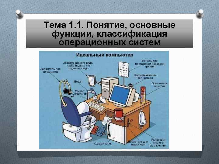 Отметьте основные функции выполняемые ос современного компьютера