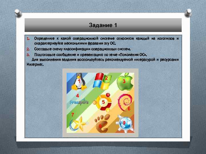 Задание 1 Определите к какой операционной системе относится каждый из логотипов и охарактеризуйте несколькими