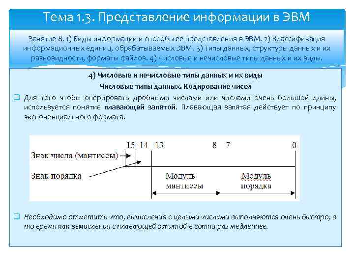 Тема 1. 3. Представление информации в ЭВМ Занятие 8. 1) Виды информации и способы