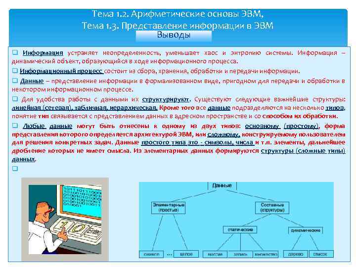 Формализованные данные это