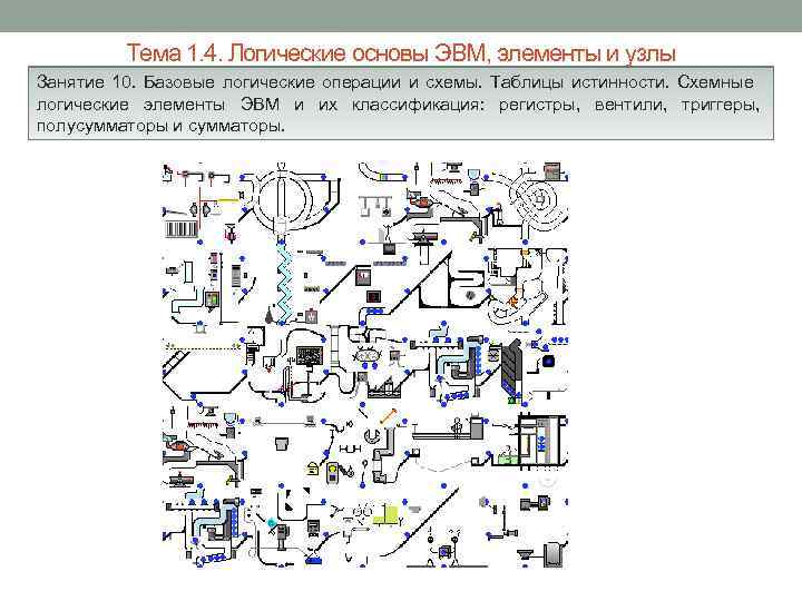 Тема 1. 4. Логические основы ЭВМ, элементы и узлы Занятие 10. Базовые логические операции