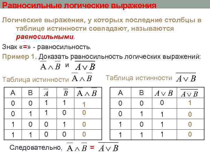 Равносильные логические выражения Логические выражения, у которых последние столбцы в таблице истинности совпадают, называются