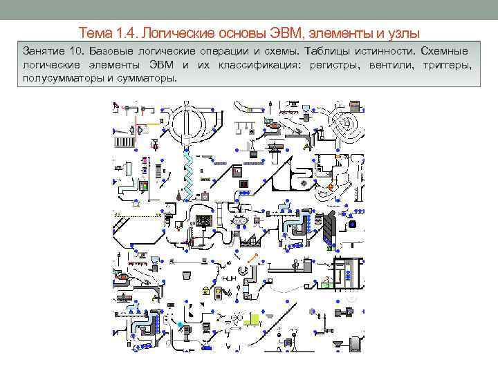 Тема 1. 4. Логические основы ЭВМ, элементы и узлы Занятие 10. Базовые логические операции