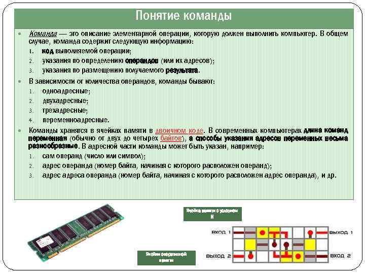 Компьютер выполнить. Описание операции которую должен выполнить компьютер. Команды которые может выполнить компьютер. Понятие команда ЭВМ. Описание элементарные операции который должен выполнить компьютер.