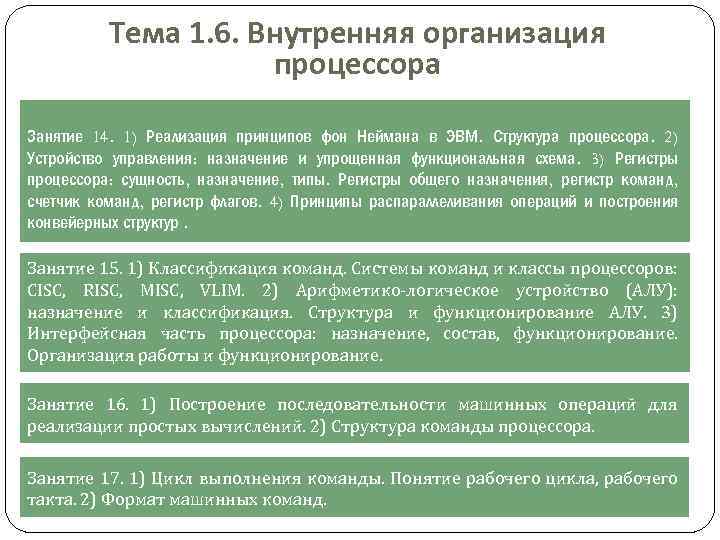 Контрольная работа по теме Назначение процессора