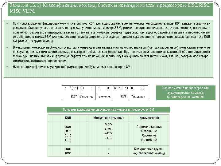 Занятие 15. 1) Классификация команд. Системы команд и классы процессоров: СISC, RISC, MISC, VLIM.