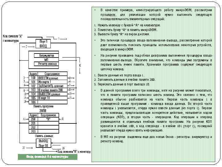  В качестве примера, иллюстрирующего работу микро. ЭВМ, рассмотрим процедуру, для реализации которой нужно