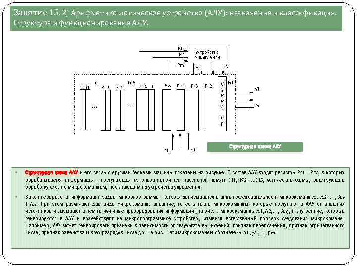 Занятие 15. 2) Арифметико-логическое устройство (АЛУ): назначение и классификация. Структура и функционирование АЛУ. Структурная
